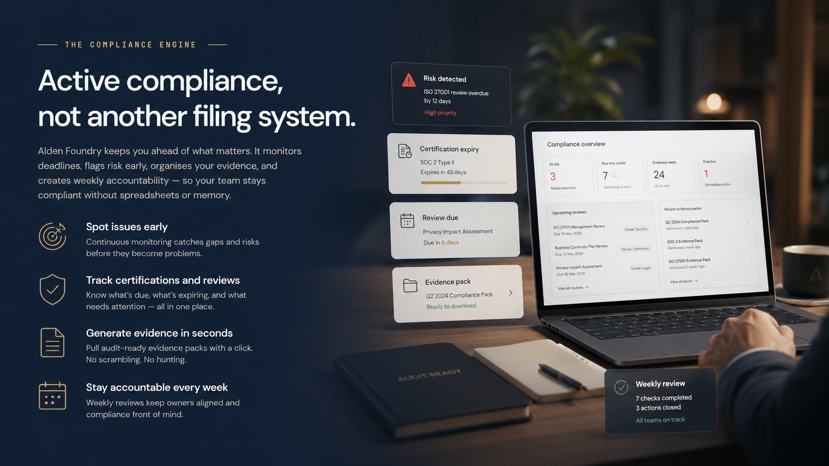 The Compliance Engine