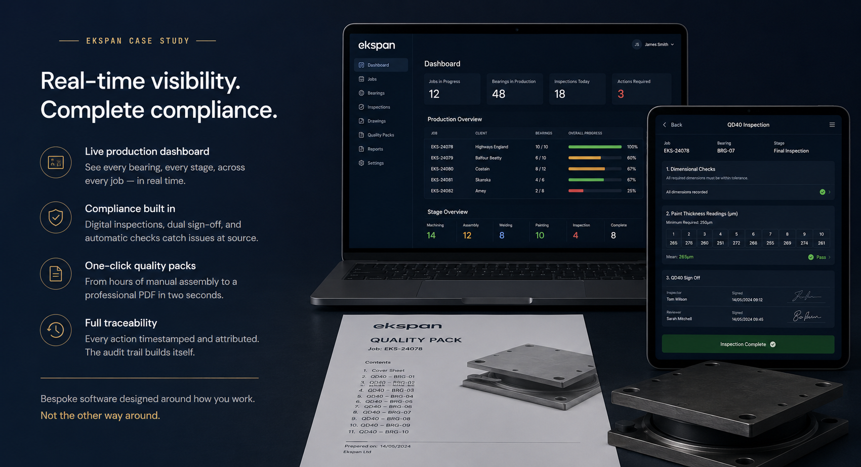 Ekspan Ltd